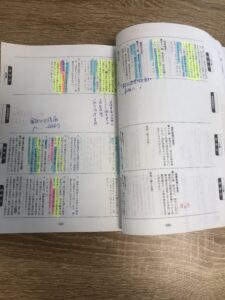 C447 弁理士 特許 試験 文集 32冊セット 総額約82,+radiokameleon.ba